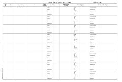 Doğum Kayıt Defteri 001 - 200 Numaralı A3 Boyut